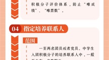 中国共产主义青年团入团流程