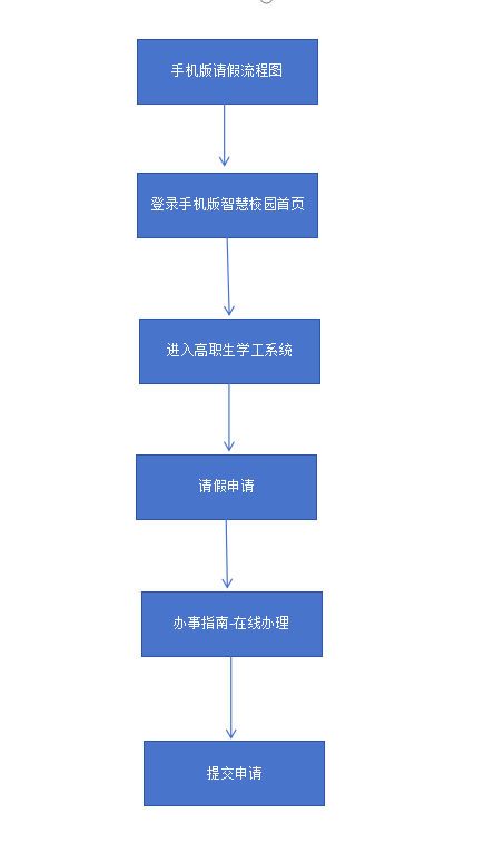 9A9006A0-3BD9-475c-8DFC-F202CDE22531