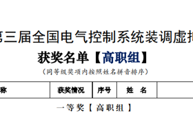 喜报：我院学子荣获第三届“同立方”杯全国电气控制系统装调虚拟仿真技能大赛一等奖！