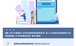 【一图看懂】职业资格证书和职业技能等级证书有区别吗？