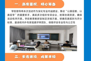 文化与旅游学院学前教育教研室开展幼儿教育职业技能大赛师生作品评选活动
