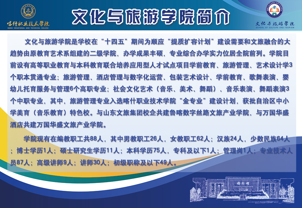 文旅学院简介2