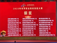 匠心铸就梦想，技能点亮未来——我院学子世职赛现代农业赛道创佳绩