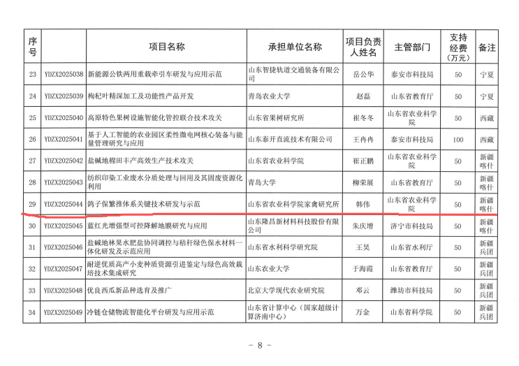 b41425f3-672e-4fa7-aba6-3fe3460c9e3f