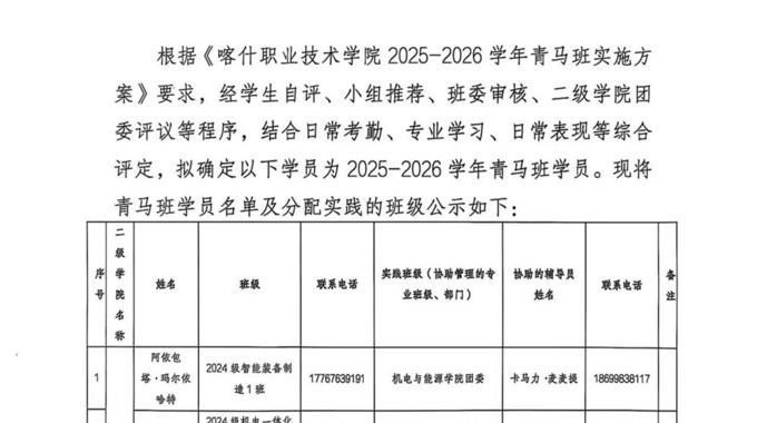 关于喀什职业技术学院2025-2026学年青马班学员信息的公示