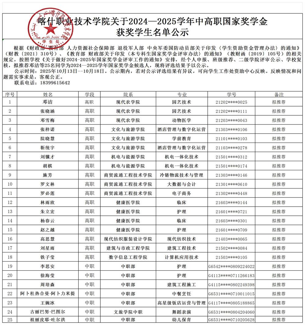 国奖公示最新版