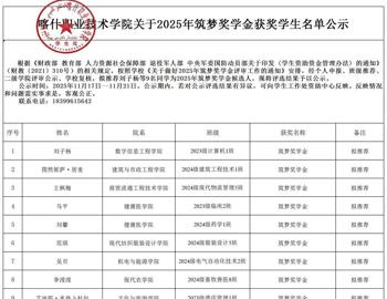 喀什职业技术学院关于2025年筑梦奖学金获奖学生名单公示